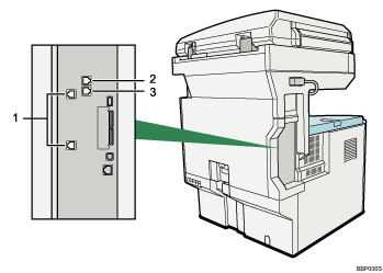 illustration du raccordement de la ligne téléphonique (illustration avec légende numérotée)