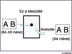 V&eacute;tel kicsiny&iacute;t&eacute;ssel