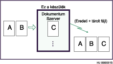 Egy dokumentum elt&aacute;rol&aacute;sa