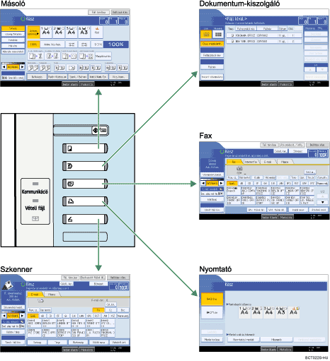 Ábra az üzemmódváltásról