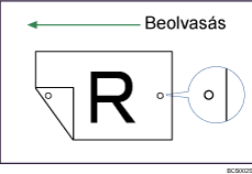 P&eacute;lda a b&eacute;lyegz&eacute;s funkci&oacute;ra