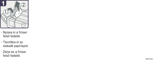 Az elj&aacute;r&aacute;s l&eacute;p&eacute;sei