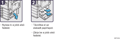 Az elj&aacute;r&aacute;s l&eacute;p&eacute;sei