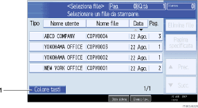 Illustrazione numerata schermata pannello operativo