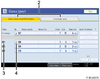 Illustrazione numerata schermata pannello operativo