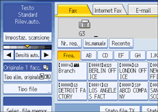 Figura relativa alla schermata del pannello operativo