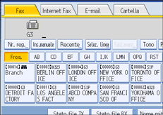 Figura relativa alla schermata del pannello operativo