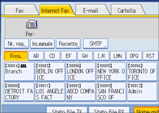 Figura relativa alla schermata del pannello operativo