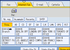 Figura relativa alla schermata del pannello operativo