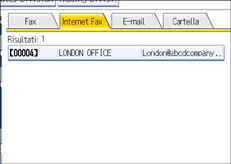 Figura relativa alla schermata del pannello operativo