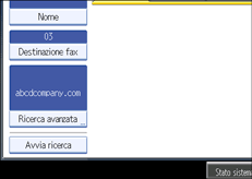 Figura relativa alla schermata del pannello operativo
