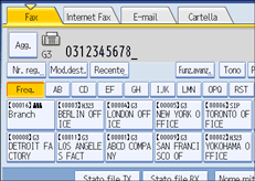 Figura relativa alla schermata del pannello operativo