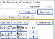 Figura relativa alla schermata del pannello operativo