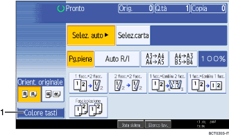 Illustrazione numerata schermata pannello operativo