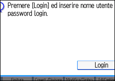 Illustrazione schermata pannello operativo