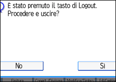 Illustrazione schermata pannello operativo
