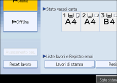 Illustrazione schermata pannello di controllo