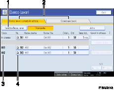 Illustrazione schermata pannello di controllo con didascalie numerate