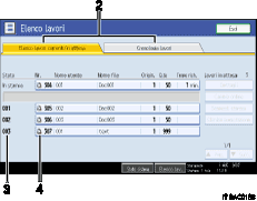 Illustrazione schermata pannello di controllo con didascalie numerate