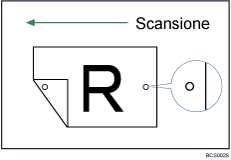 Illustrazione della funzione Timbro