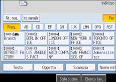 Illustrazione pannello operativo