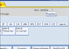 Illustrazione pannello operativo