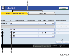 Schermafbeelding van een bedieningspaneel met genummerde oproepafbeeldingen