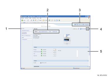 genummerde illustratie als toelichting
