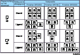 Illustratie van nietpositie