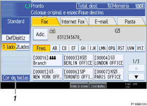 Ilustra&ccedil;&atilde;o do ecr&atilde; de painel de opera&ccedil;&atilde;o ilustra&ccedil;&atilde;o de chamada numerada