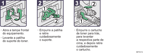 Imagem do procedimento de opera&ccedil;&atilde;o