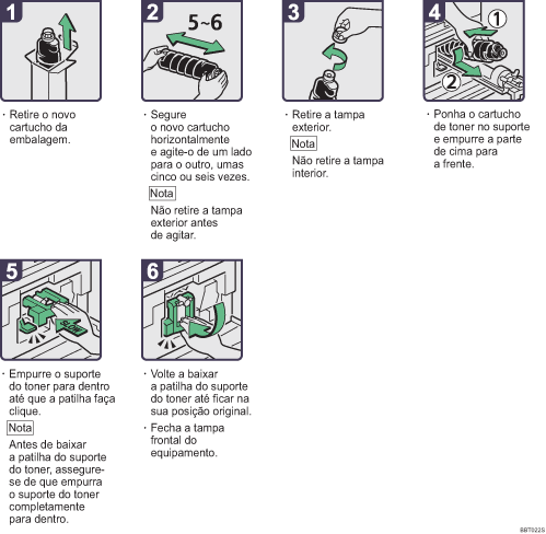 Imagem do procedimento de opera&ccedil;&atilde;o