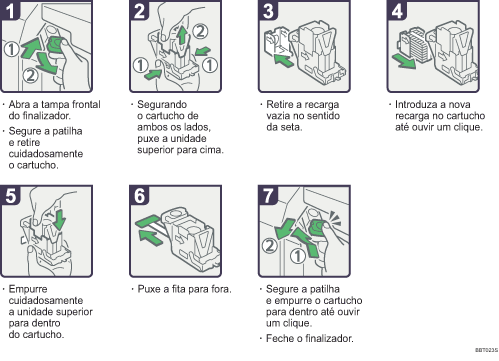 Imagem do procedimento de opera&ccedil;&atilde;o