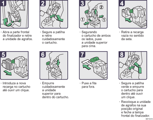 Imagem do procedimento de opera&ccedil;&atilde;o