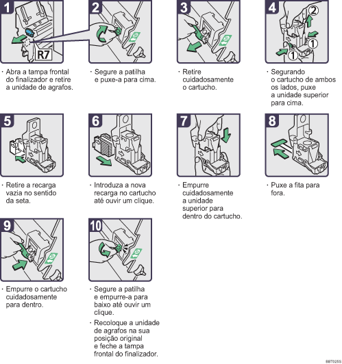 Imagem do procedimento de opera&ccedil;&atilde;o