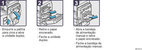 Imagem do procedimento de opera&ccedil;&atilde;o