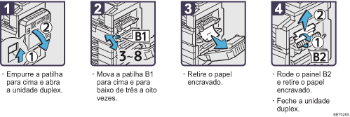 Imagem do procedimento de opera&ccedil;&atilde;o