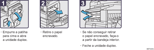 Imagem do procedimento de opera&ccedil;&atilde;o