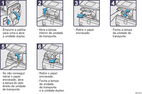 Imagem do procedimento de opera&ccedil;&atilde;o