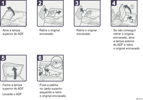 Imagem do procedimento de opera&ccedil;&atilde;o