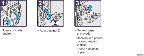 Imagem do procedimento de opera&ccedil;&atilde;o