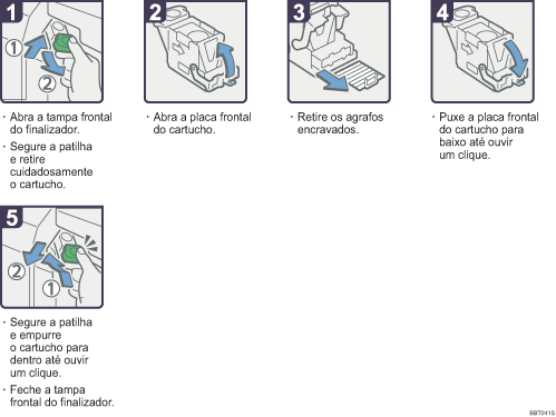 Imagem do procedimento de opera&ccedil;&atilde;o
