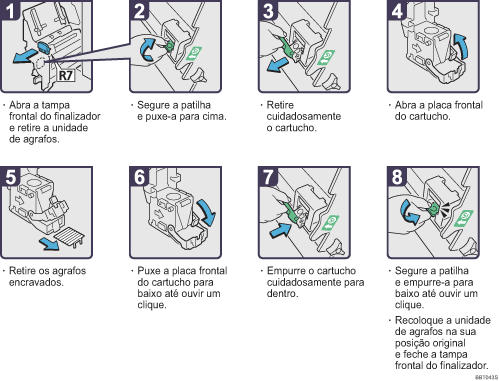 Imagem do procedimento de opera&ccedil;&atilde;o