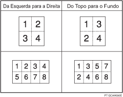 Ilustração de Ordem das Cópias em Combinar