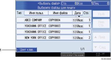 Изображение экрана панели управления c пронумерованными сносками