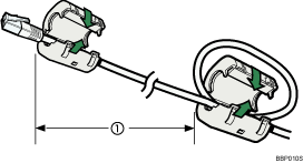 Иллюстрация кабеля Gigabit Ethernet с ферритовым сердечником