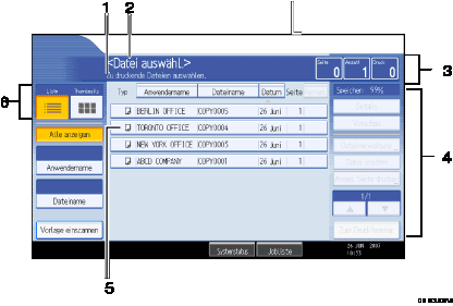 Nummerierte Abbildung des Bedienfeld-Display