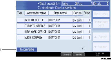 Nummerierte Abbildung des Bedienfeld-Display