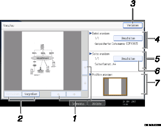Nummerierte Abbildung des Bedienfeld-Display
