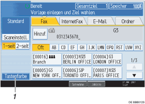 Nummerierte Abbildung des Bedienfelds